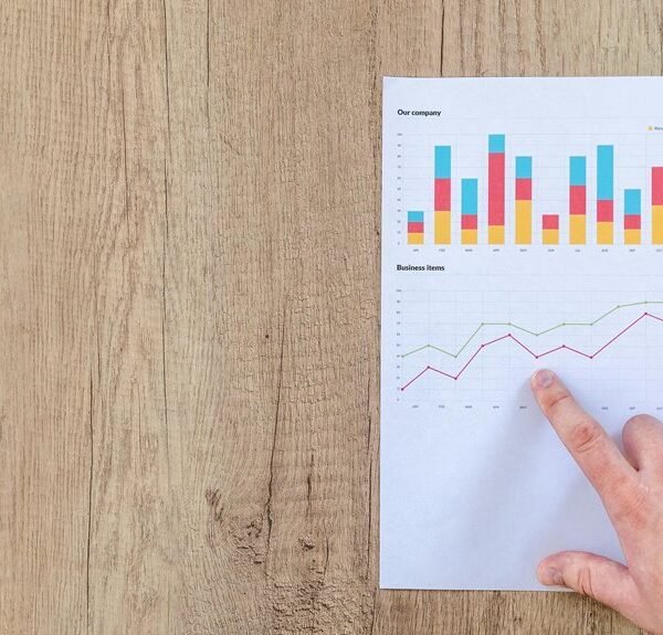 business metrics analysis summary