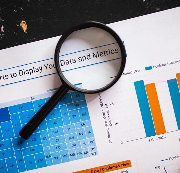 corporate analytics metrics summary