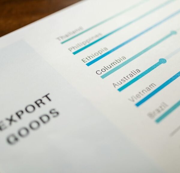 corporate performance metrics summary