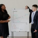 enterprise performance report issued