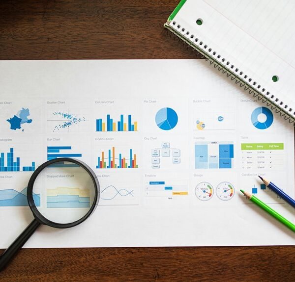 market analysis and strategies