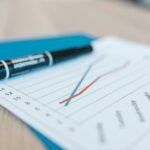 market analysis and trends