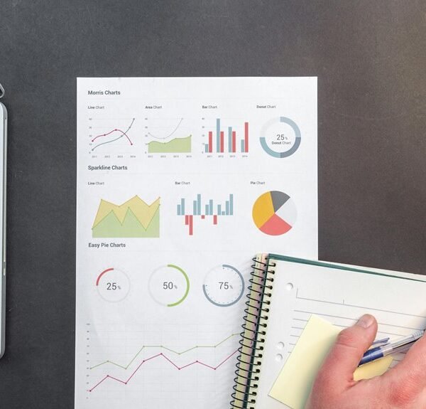 market data analysis report