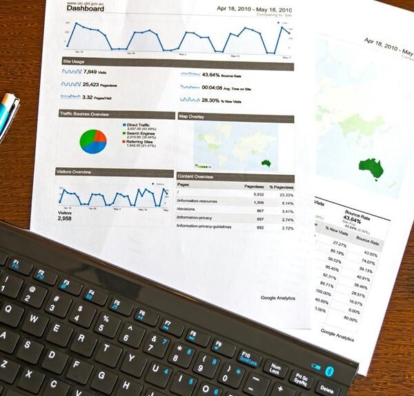operational performance insights report