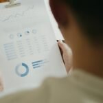 enterprise intelligence summary report