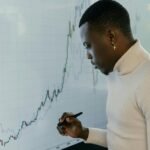 institutional market intelligence registration