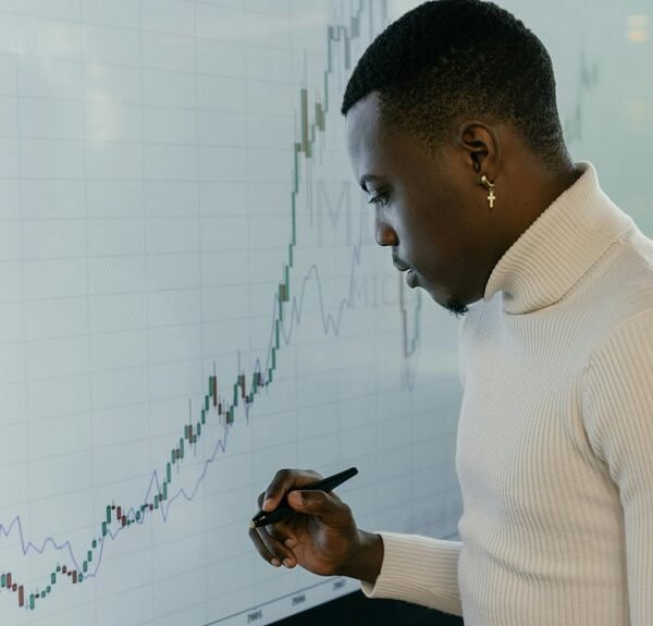 institutional market intelligence registration