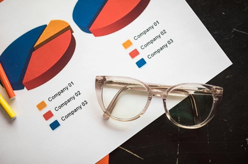 market insight discovery file