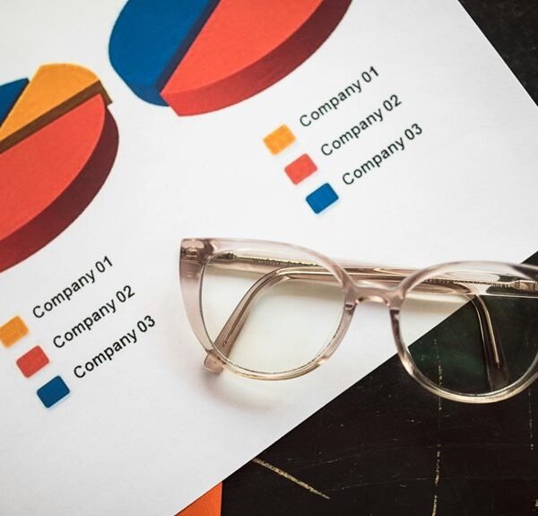 market insights on enterprises