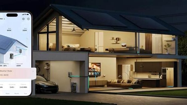 Benefits of Portable Solar Generators for Camping Trips